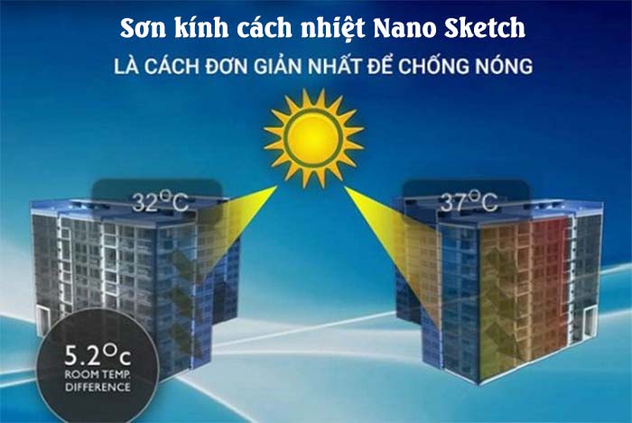 Mua sơn chống nóng Nano Sketch cho kính ở đâu giá rẻ, hiệu quả Son-cach-nhiet-loai-nao8-8017
